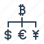GPT +500 Alora - DECENTRALIZED FINANCE PLATFORM