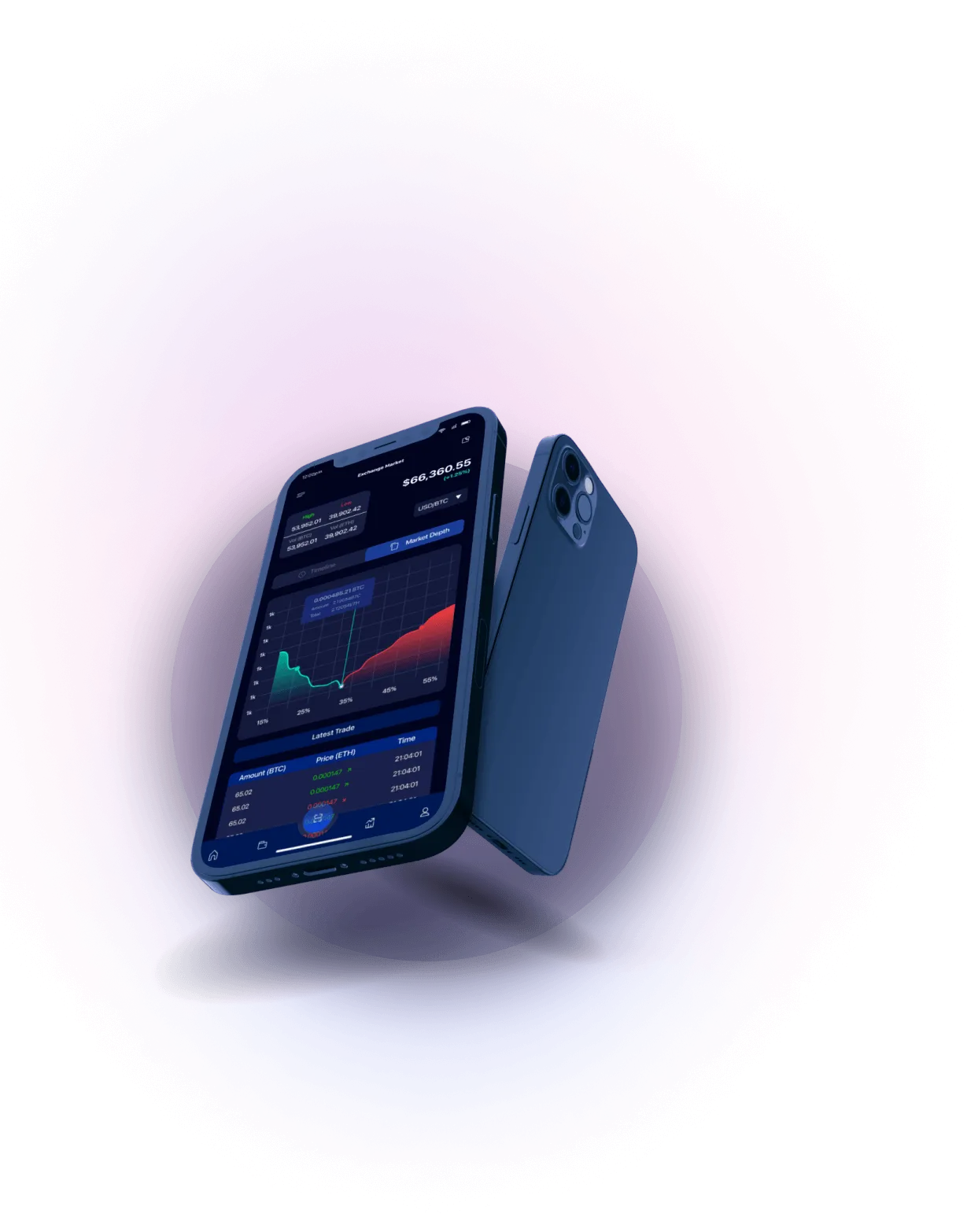 GPT +500 Alora - DECENTRALIZED FINANCE PLATFORM